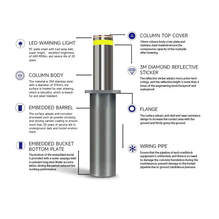 Retractable Hydraulic Bollards high quality